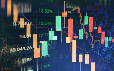 Options Trading with Mclane Advisors