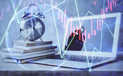 How Much Does Timing Matter in Options Trading?