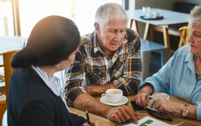 Should I Use Options For My Retirement Accounts?